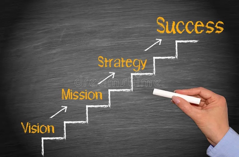 Apnaalliance Mission